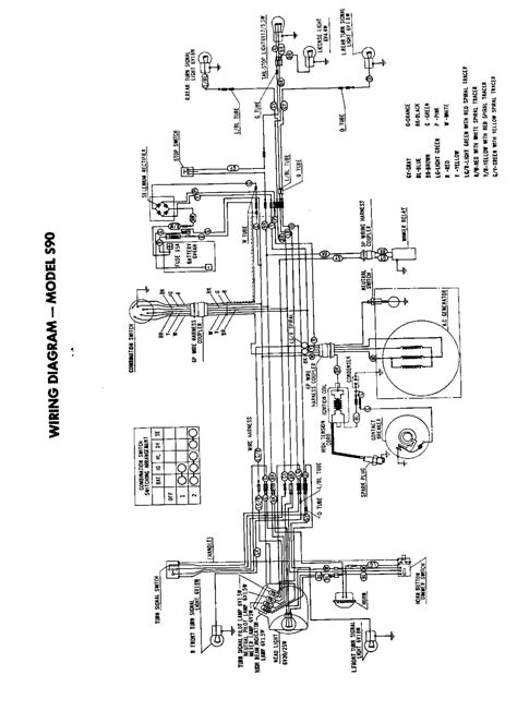 1984 honda xr200 wiring diagrams 